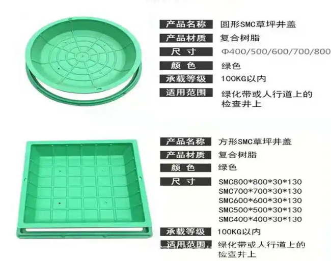 平利树脂复合种植井盖展示